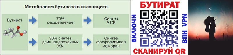 Бутират оксибутират как найти закладки Нурлат
